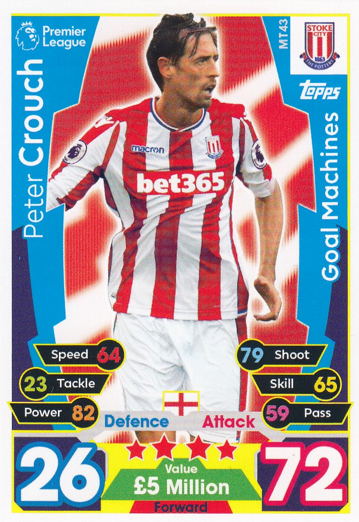 EX-MT43. PETER CROUCH - STOKE - GOAL MACHINES