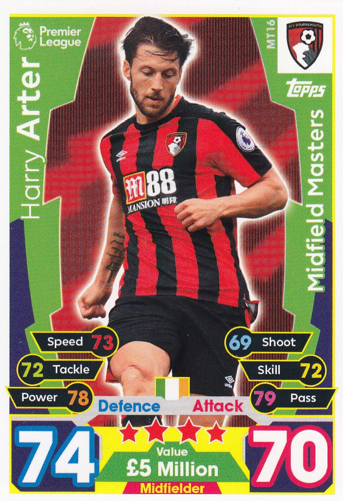 EX-MT16. HARRY ARTER - AFC BOURNEMOUTH - MIDFIELD MASTERS