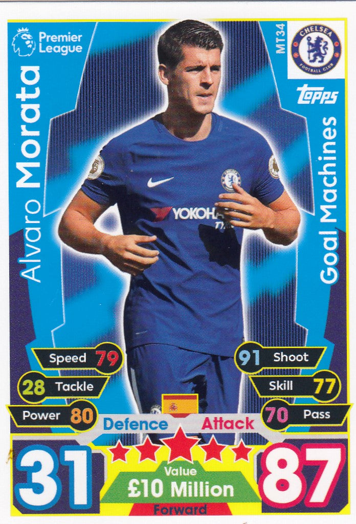 EX-MT34. ALVARO MORATA - CHELSEA - GOAL MACHINES