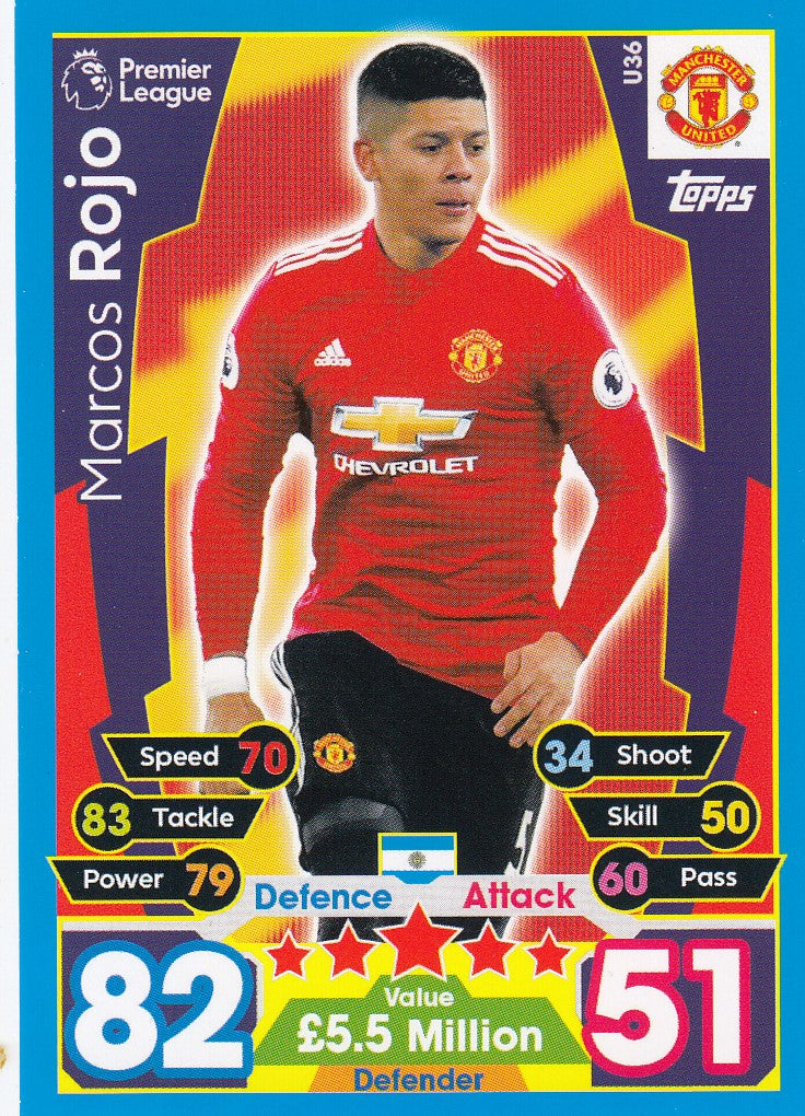 EX-U36. MARCOS ROJO - MANCHESTER UNITED