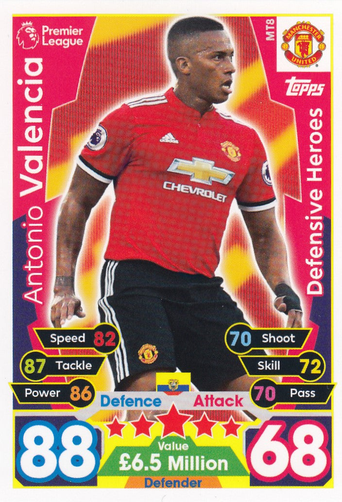 EX-MT08. ANTONIO VALENCIA - MANCHESTER UNITED - DEFENSIVE HEROES