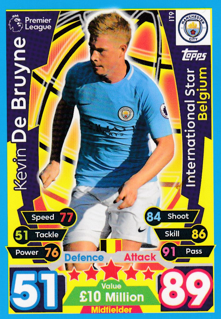 EX-IT09. KEVIN DE BRUYNE - MANCHESTER CITY - INTERNATIONAL STAR - BELGIUM