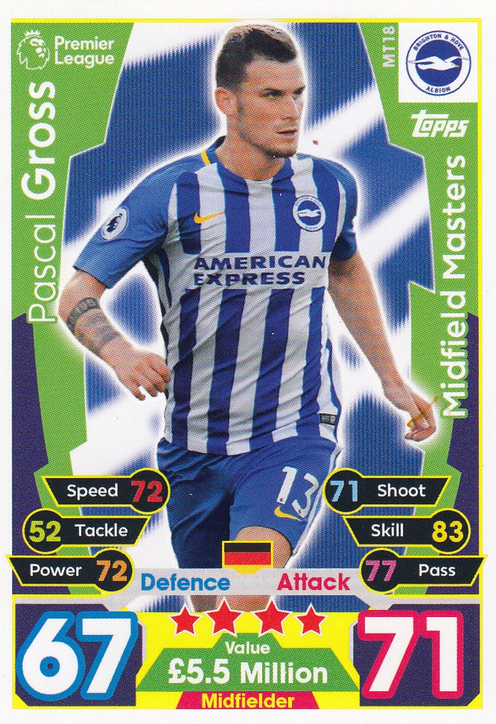 EX-MT18. PASCAL GROSS - BRIGHTON & HOVE ALBION - MIDFIELD MASTERS