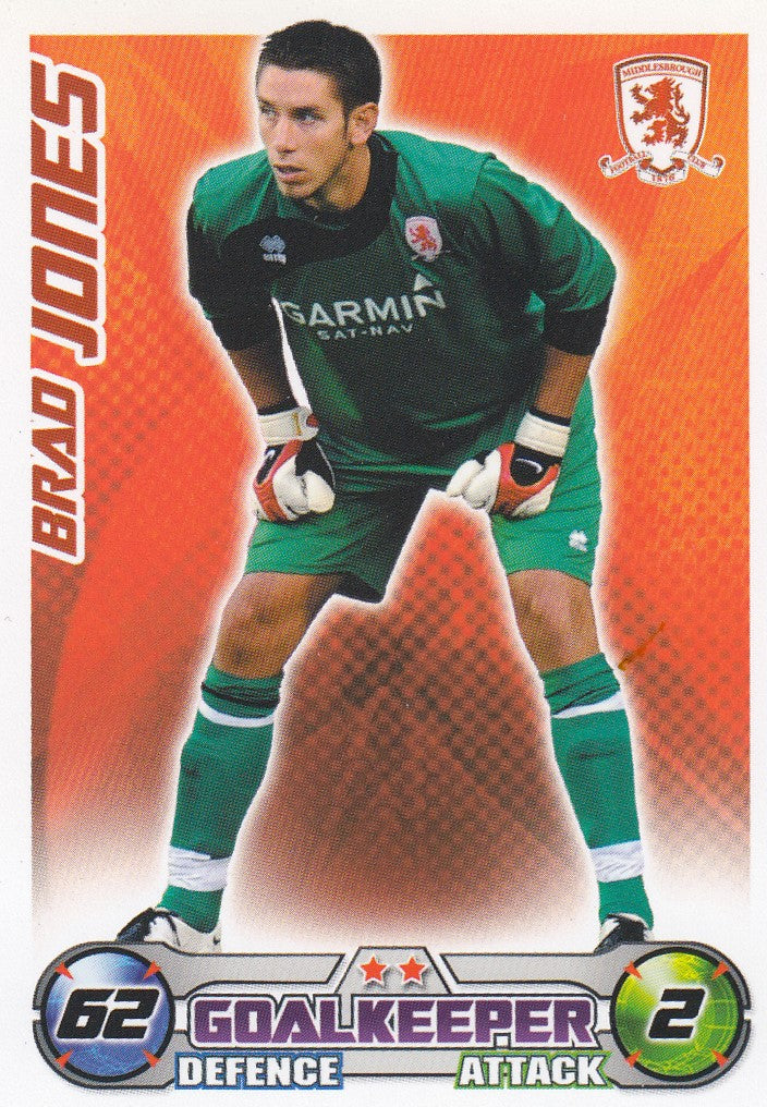 199. BRAD JONES - MIDDLESBROUGH