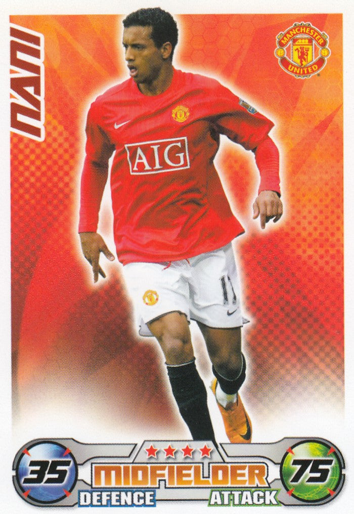 191. NANI - MANCHESTER UNITED