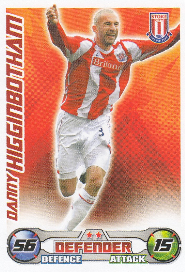 EX-SU-040 - DANNY HIGGINBOTHAM - STOKE CITY