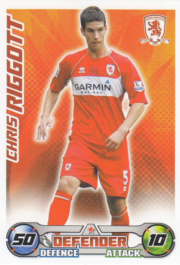 EX-SU-031. CHRIS RIGGOTT - MIDDLESBROUGH
