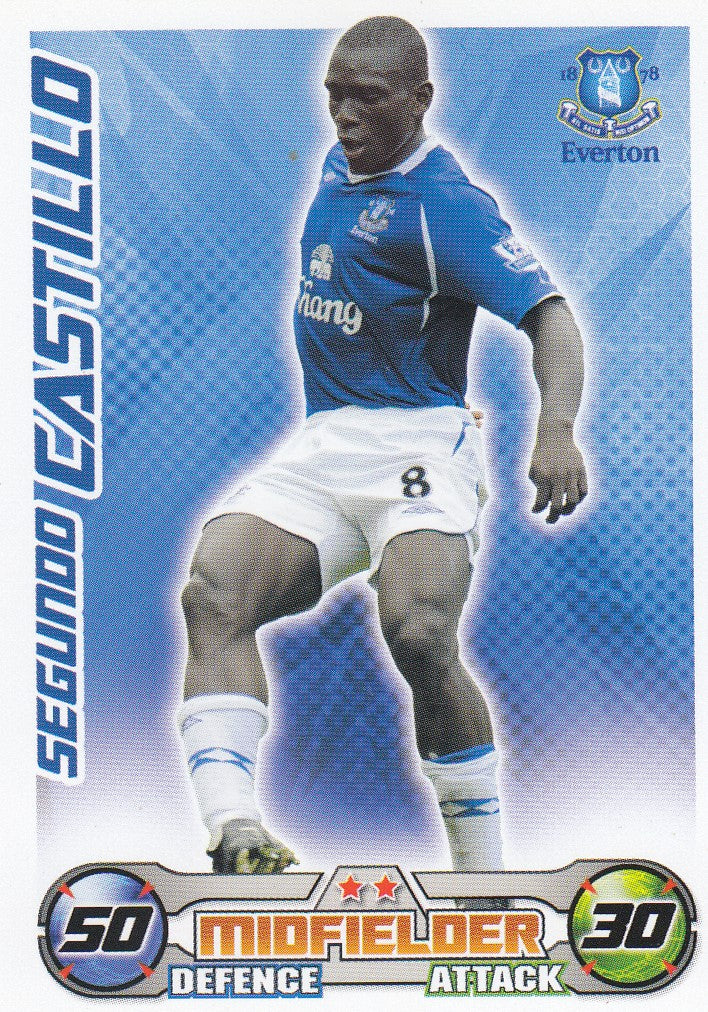 EX-SU-015 - SEGUNDO CASTILLO - EVERTON