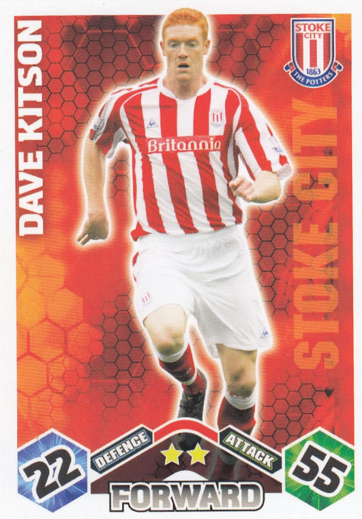 267. DAVE KITSON - STOKE CITY