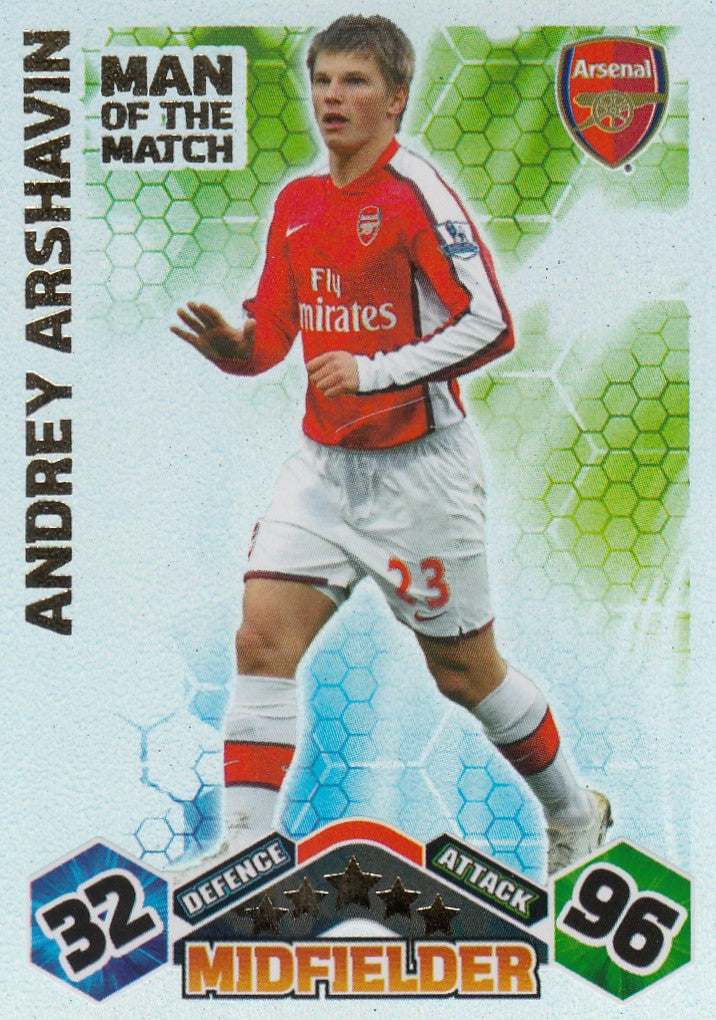 MOM-002. ANDREY ARSHAVIN - ARSENAL - MAN OF THE MATCH