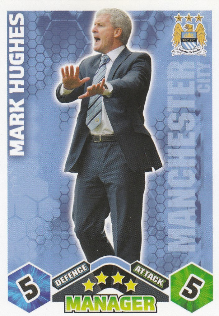 MA-012. MARK HUGHES - MANCHESTER CITY - MANAGER