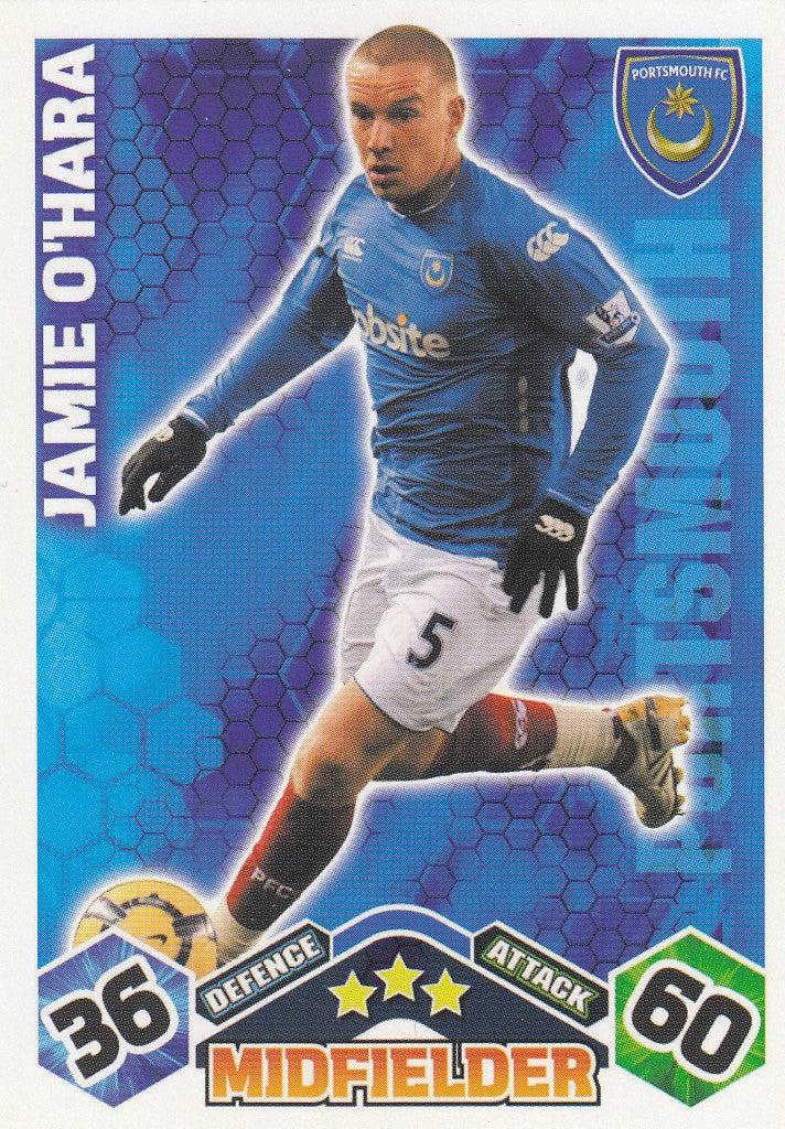 EX-040. JAMIE O’HARA - PORTSMOUTH