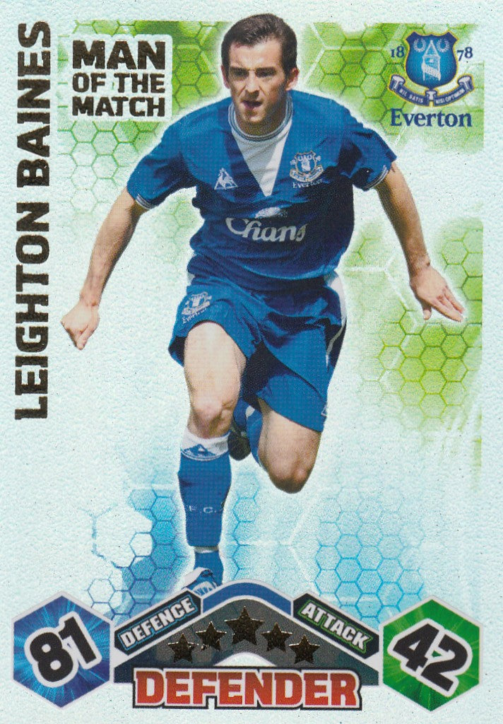 MOM-023. LEIGHTON BAINES - EVERTON - MAN OF THE MATCH