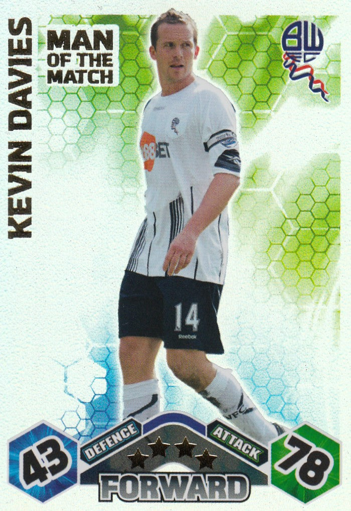 MOM-015. KEVIN DAVIES - BOLTON WANDERERS - MAN OF THE MATCH