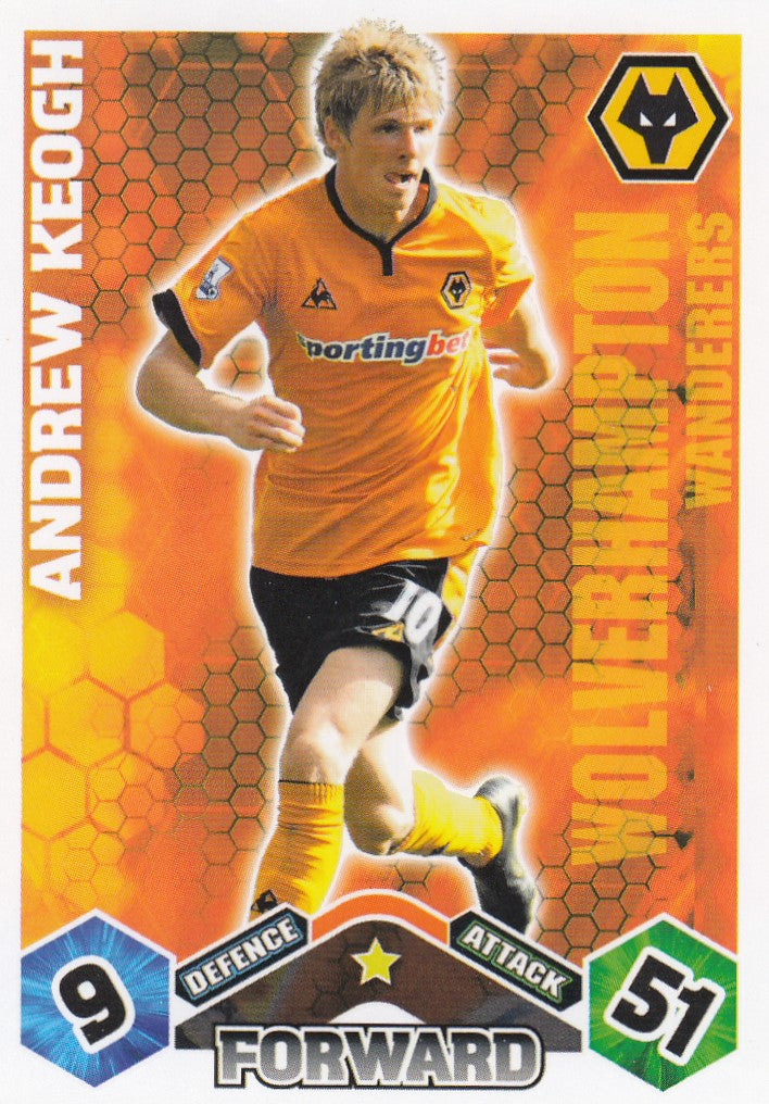 EX-053. ANDREW KEOGH - WOLVERHAMPTON WANDERERS