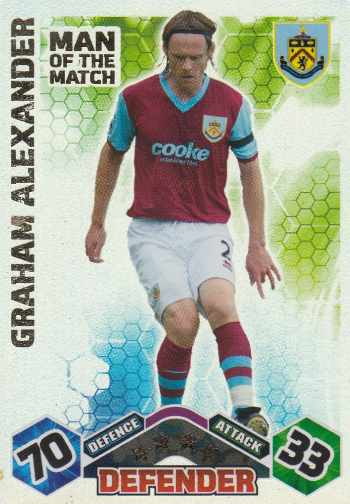 MOM-017. GRAHAM ALEXANDER - BURNLEY - MAN OF THE MATCH