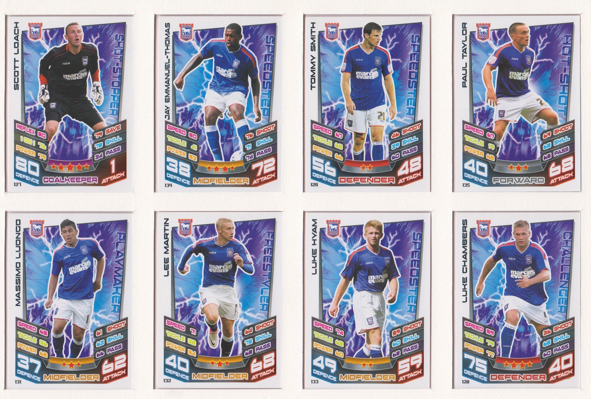 000. IPSWICH TOWN - TOPPS MATCH ATTAX CHAMPIONSHIP EDITION 2012/13