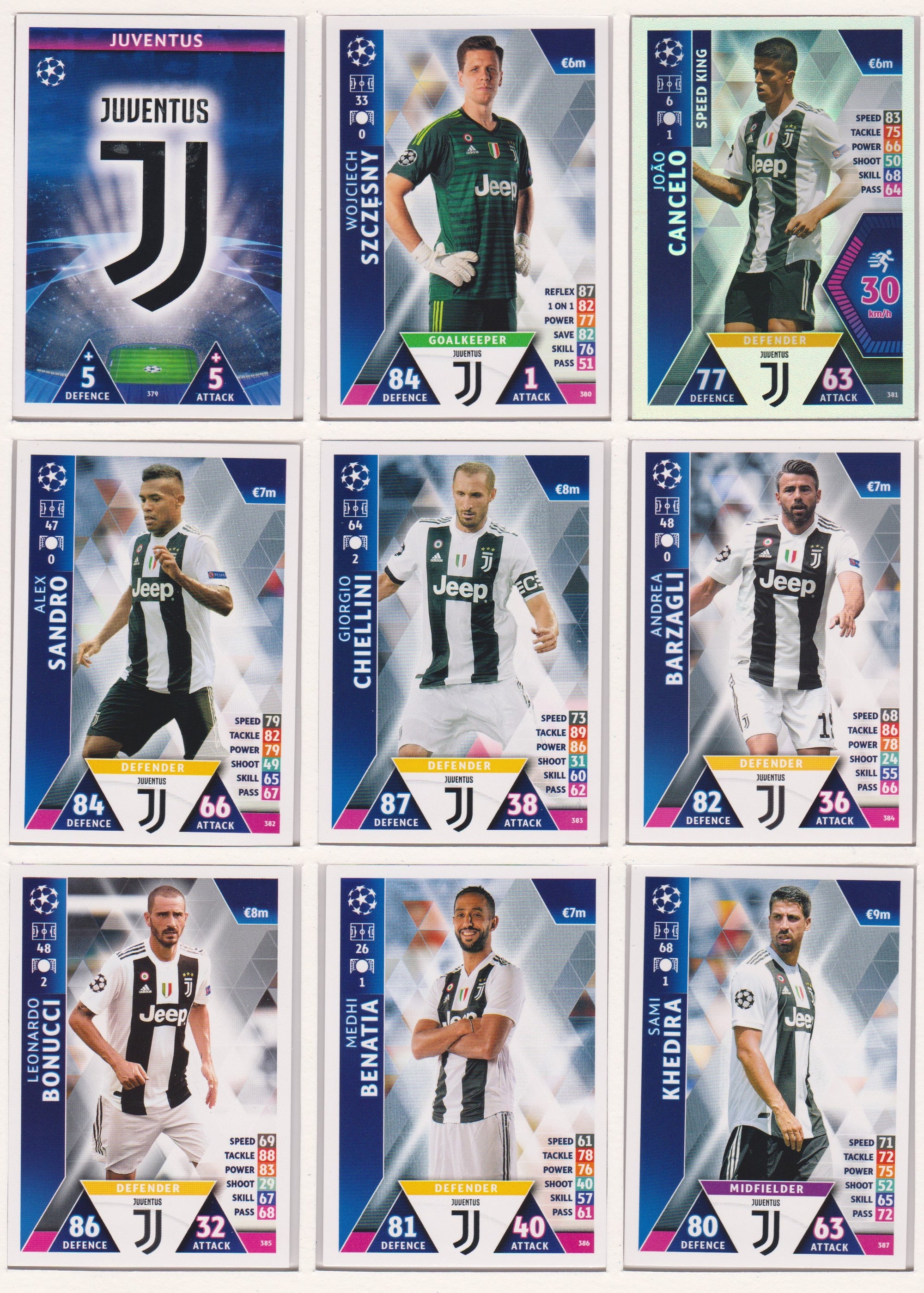 000. JUVENTUS - KOMPLETT SETT MED TOPPS MATCH ATTAX CHAMPIONS LEAGUE 2018/19