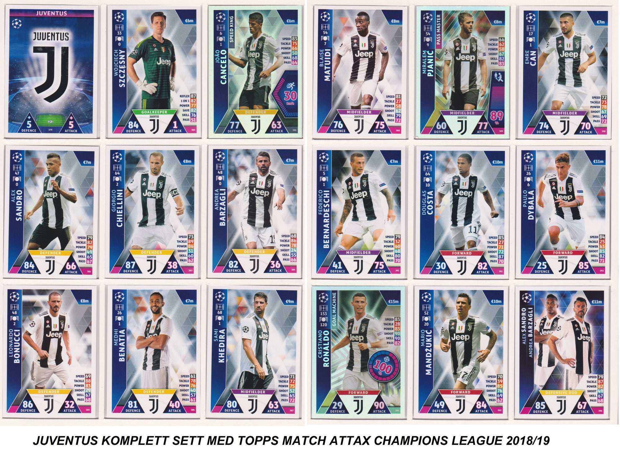 000. JUVENTUS - KOMPLETT SETT MED TOPPS MATCH ATTAX CHAMPIONS LEAGUE 2018/19