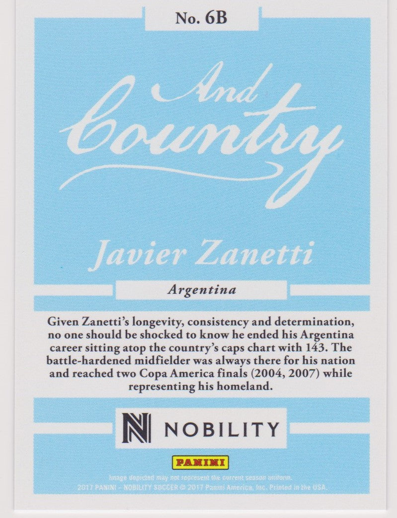 CAC 006B - JAVIER ZANETTI - ARGENTINA - AND COUNTRY