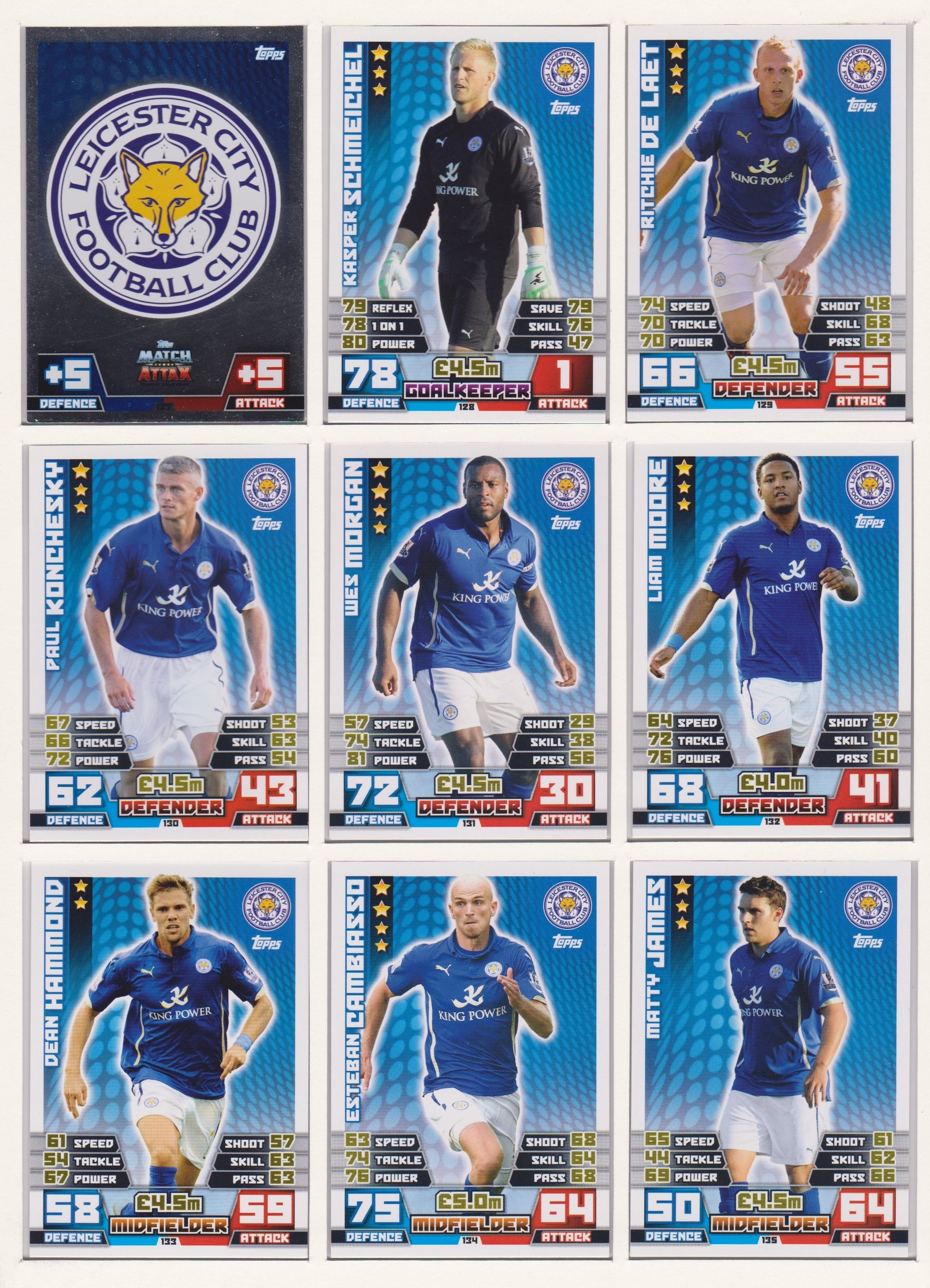 000. LEICESTER CITY - KOMPLETT SETT MED TOPPS MATCH ATTAX PREMIER LEAGUE 2014/15