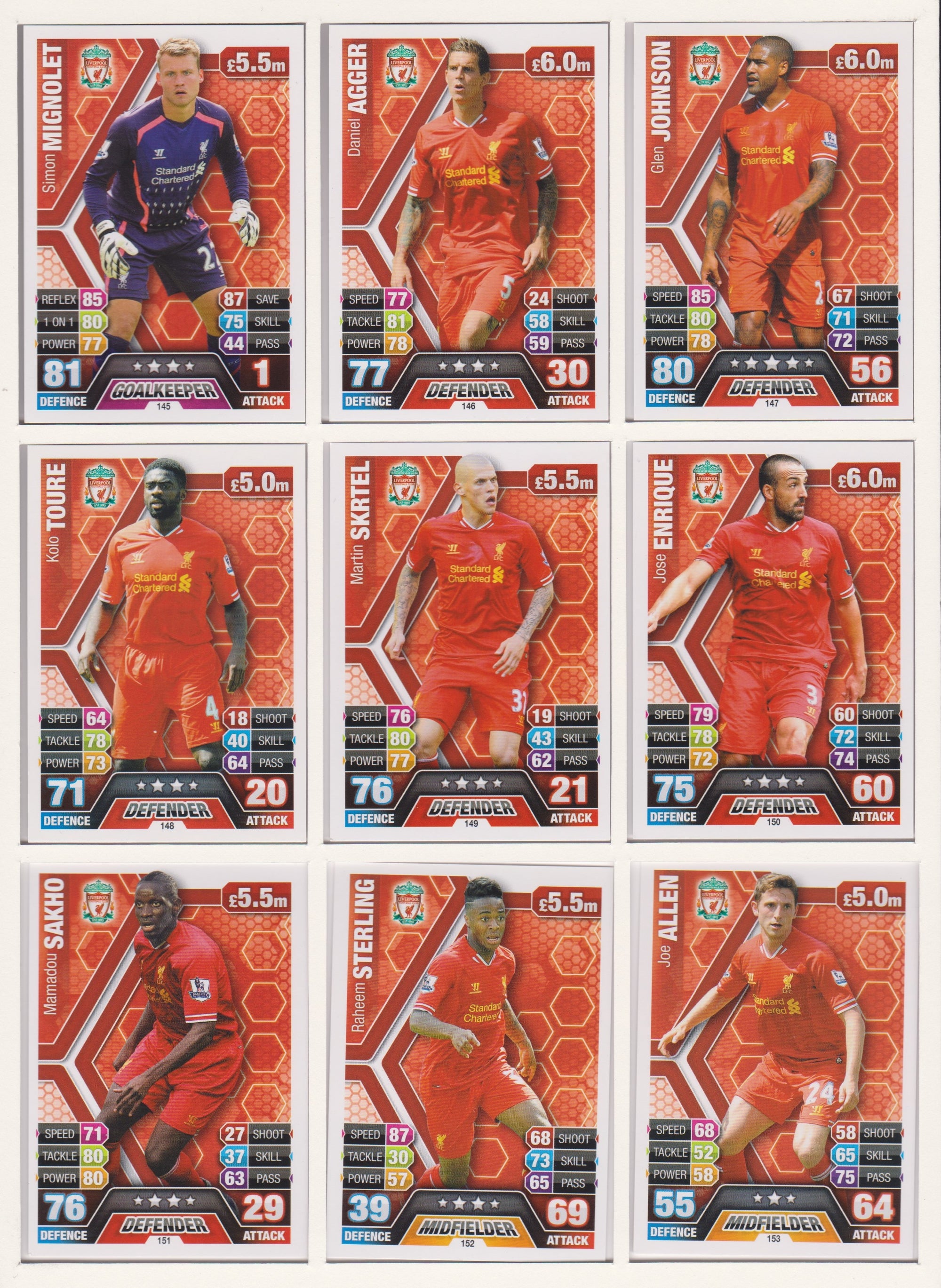 000. LIVERPOOL - KOMPLETT SETT MED TOPPS MATCH ATTAX PREMIER LEAGUE 2013/14