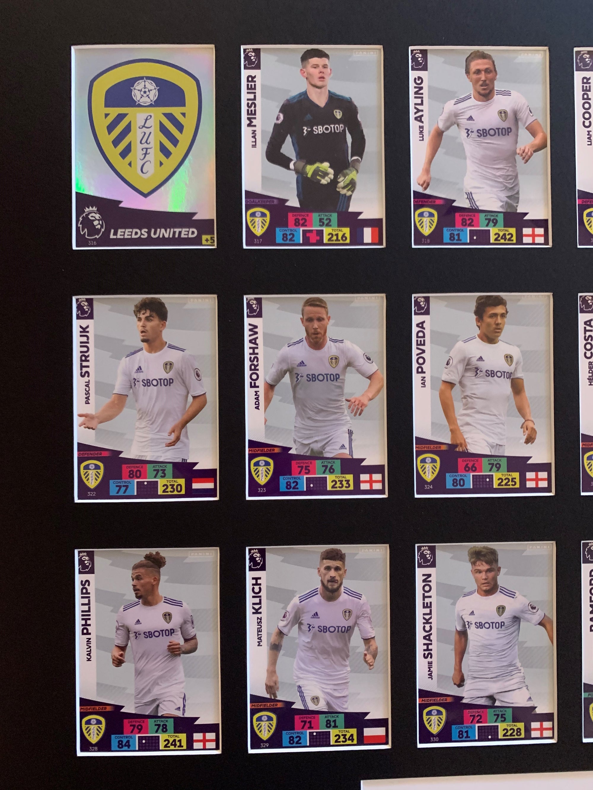LEEDS UNITED - FOTBALLKORT MONTASJE 18 KORT PREMIER LEAGUE 2020/21