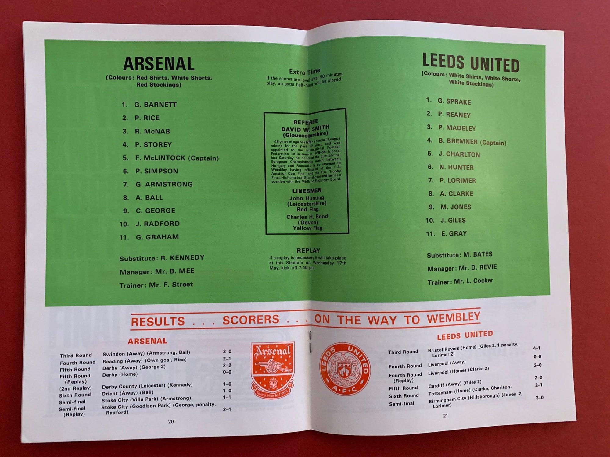 1972-6.5 ARSENAL VS LEEDS - KAMPROGRAM FRA  FA CUPFINALEN I 1972
