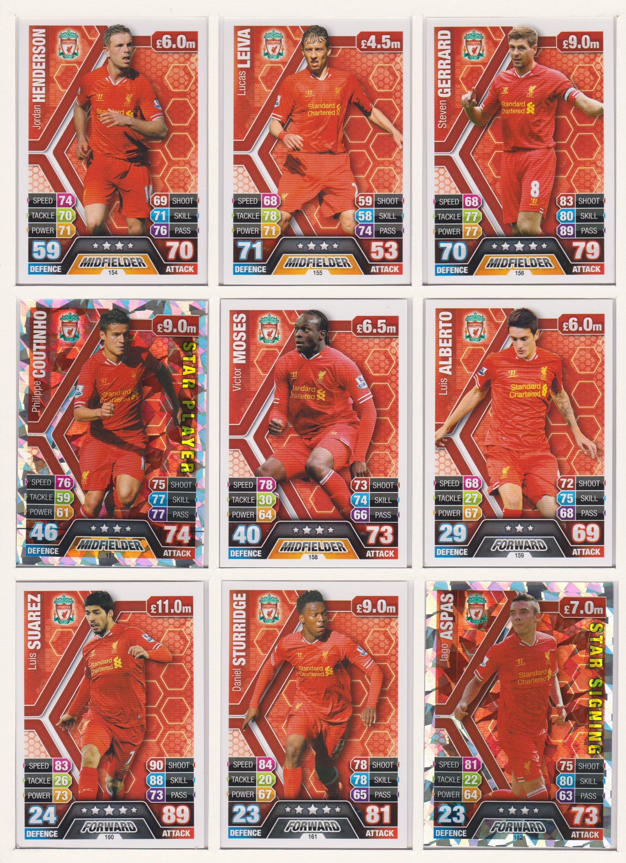 000. LIVERPOOL - KOMPLETT SETT MED TOPPS MATCH ATTAX PREMIER LEAGUE 2013/14