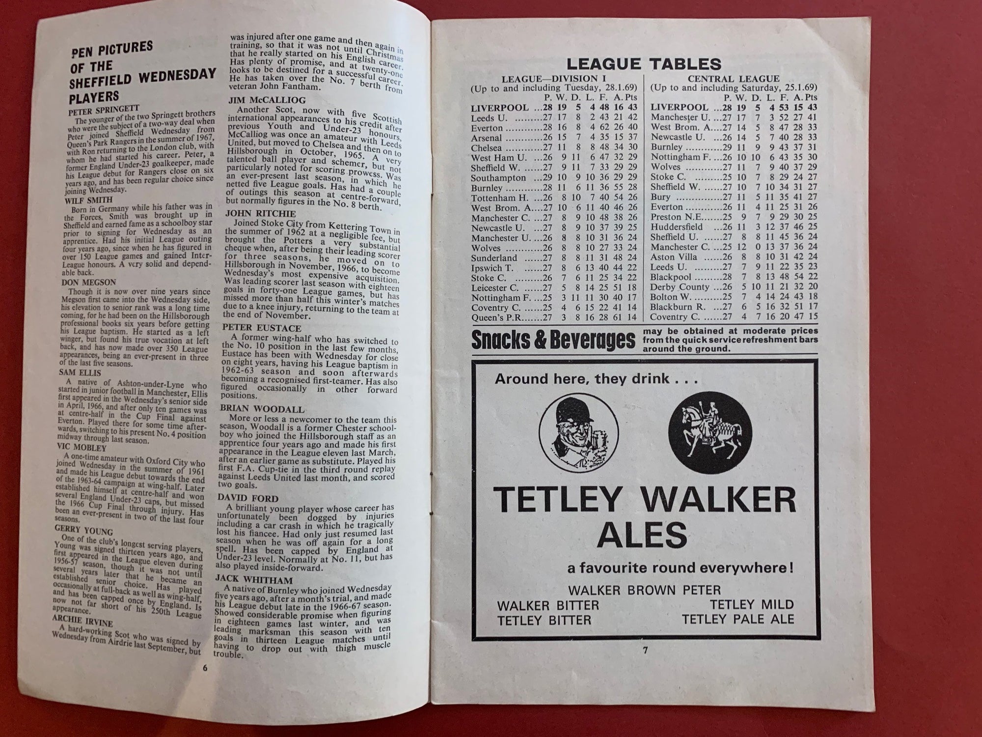 1969-1.2 - LIVERPOOL VS SHEFFIELD WEDNESDAY