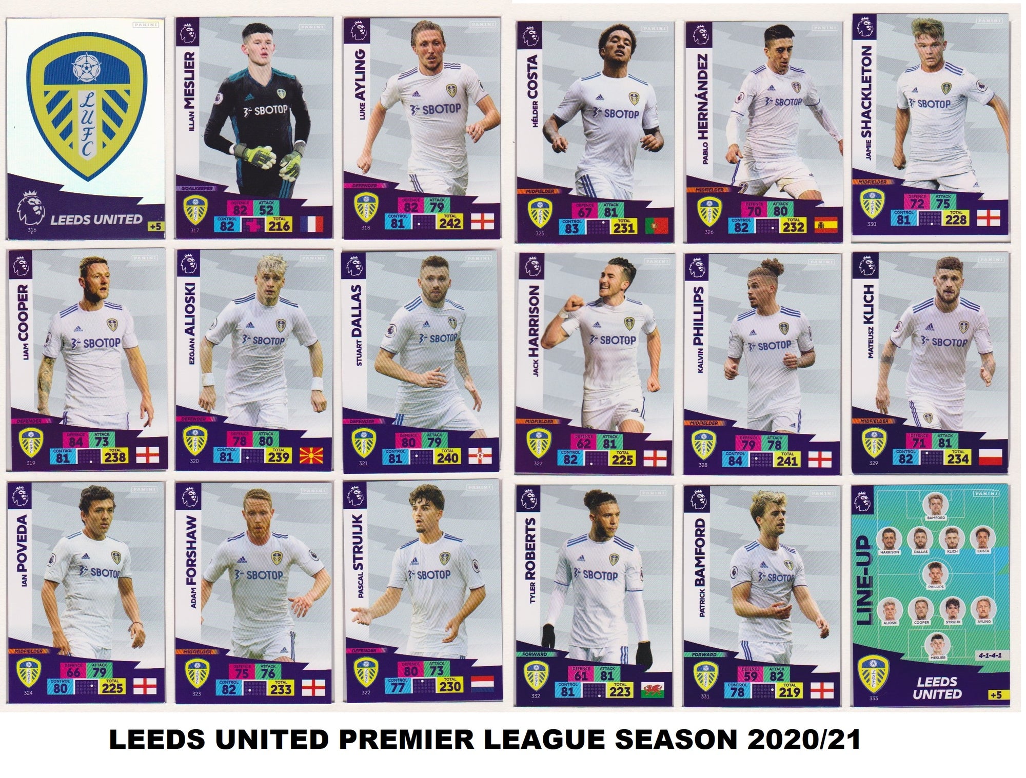 000. LEEDS UNITED KOMPLETT LAGSETT PANINI ADRENALYN PREMIER LEAGUE 2020/21