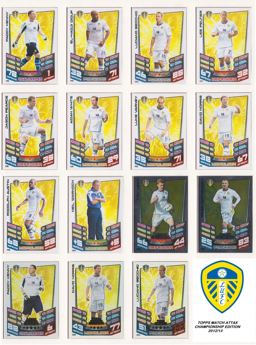 000. LEEDS UNITED - TOPPS MATCH ATTAX CHAMPIONSHIP EDITION 2012/13
