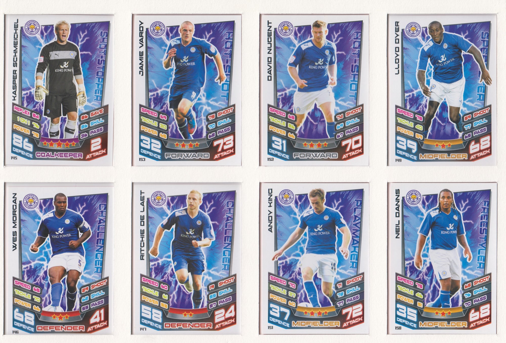 000. LEICESTER CITY - TOPPS MATCH ATTAX CHAMPIONSHIP EDITION 2012/13