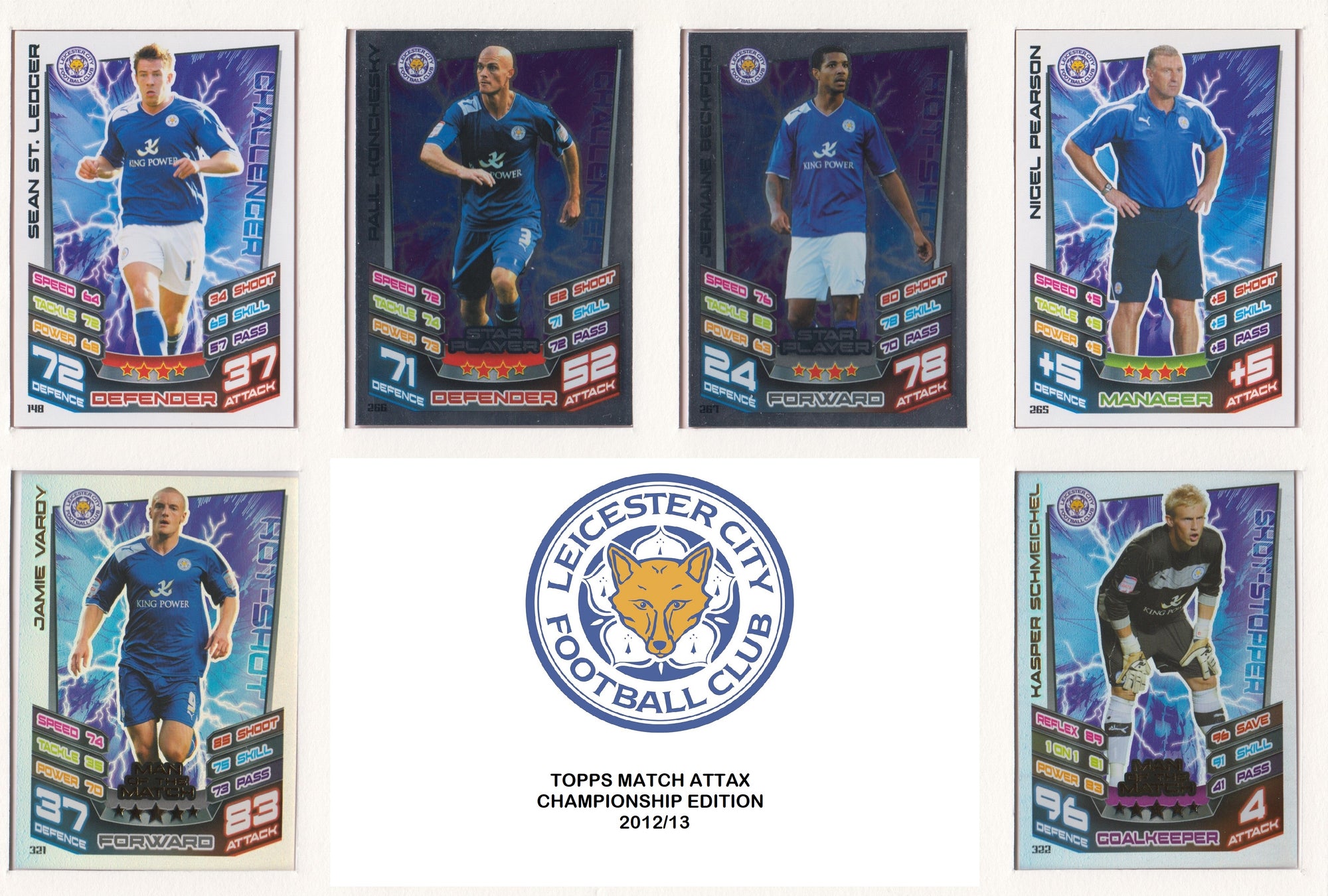 000. LEICESTER CITY - TOPPS MATCH ATTAX CHAMPIONSHIP EDITION 2012/13