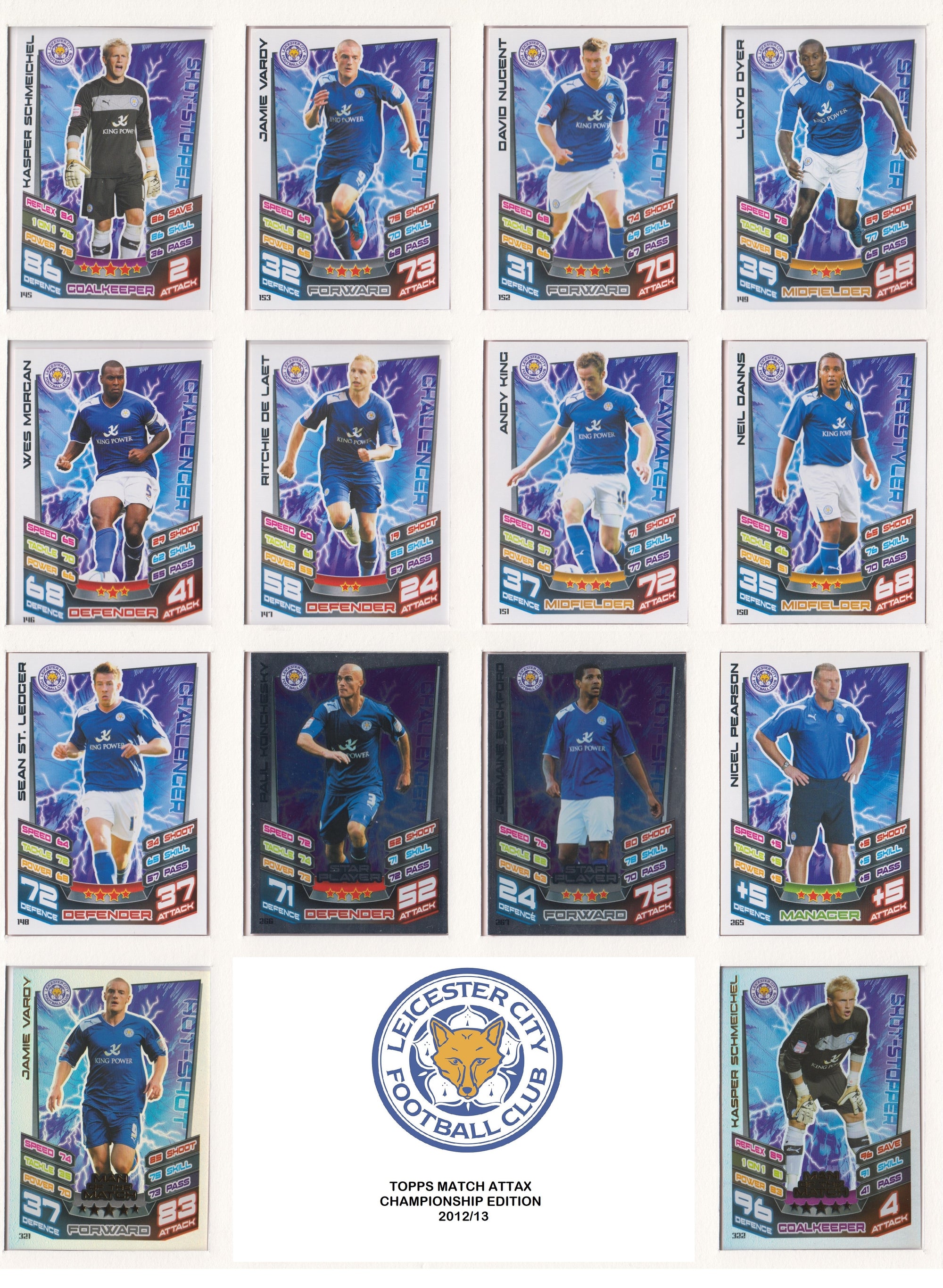 000. LEICESTER CITY - TOPPS MATCH ATTAX CHAMPIONSHIP EDITION 2012/13