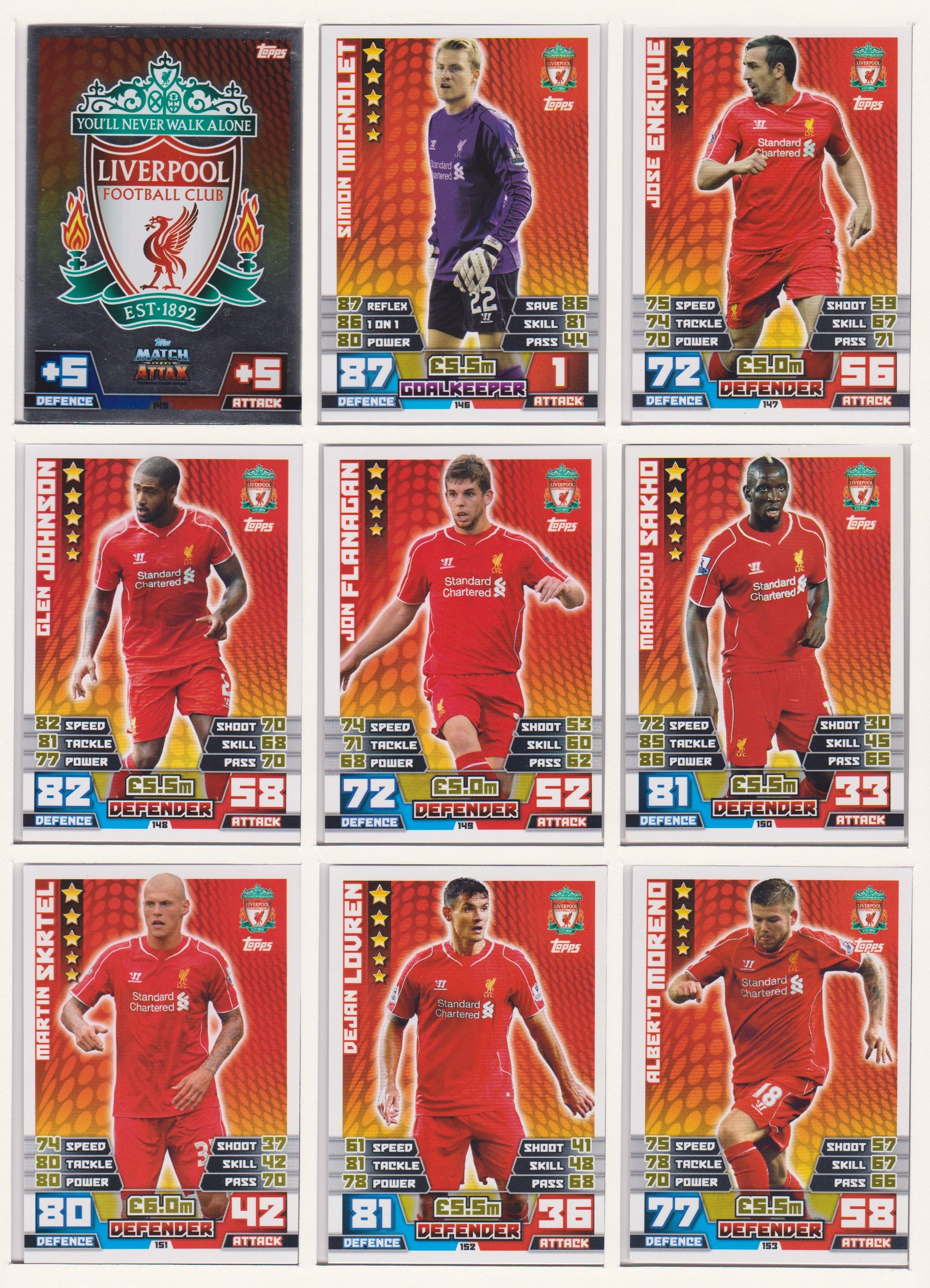 000. LIVERPOOL - KOMPLETT SETT MED MATCH ATTAX PREMIER LEAGUE 2014/15
