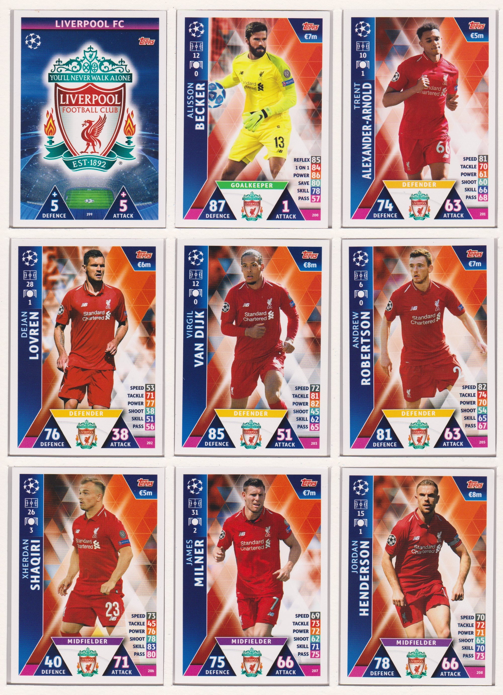 000. LIVERPOOL - KOMPLETT SETT MED TOPPS MATCH ATTAX CHAMPIONS LEAGUE 2018/19 - CHAMPIONS LEAGUE WINNERS