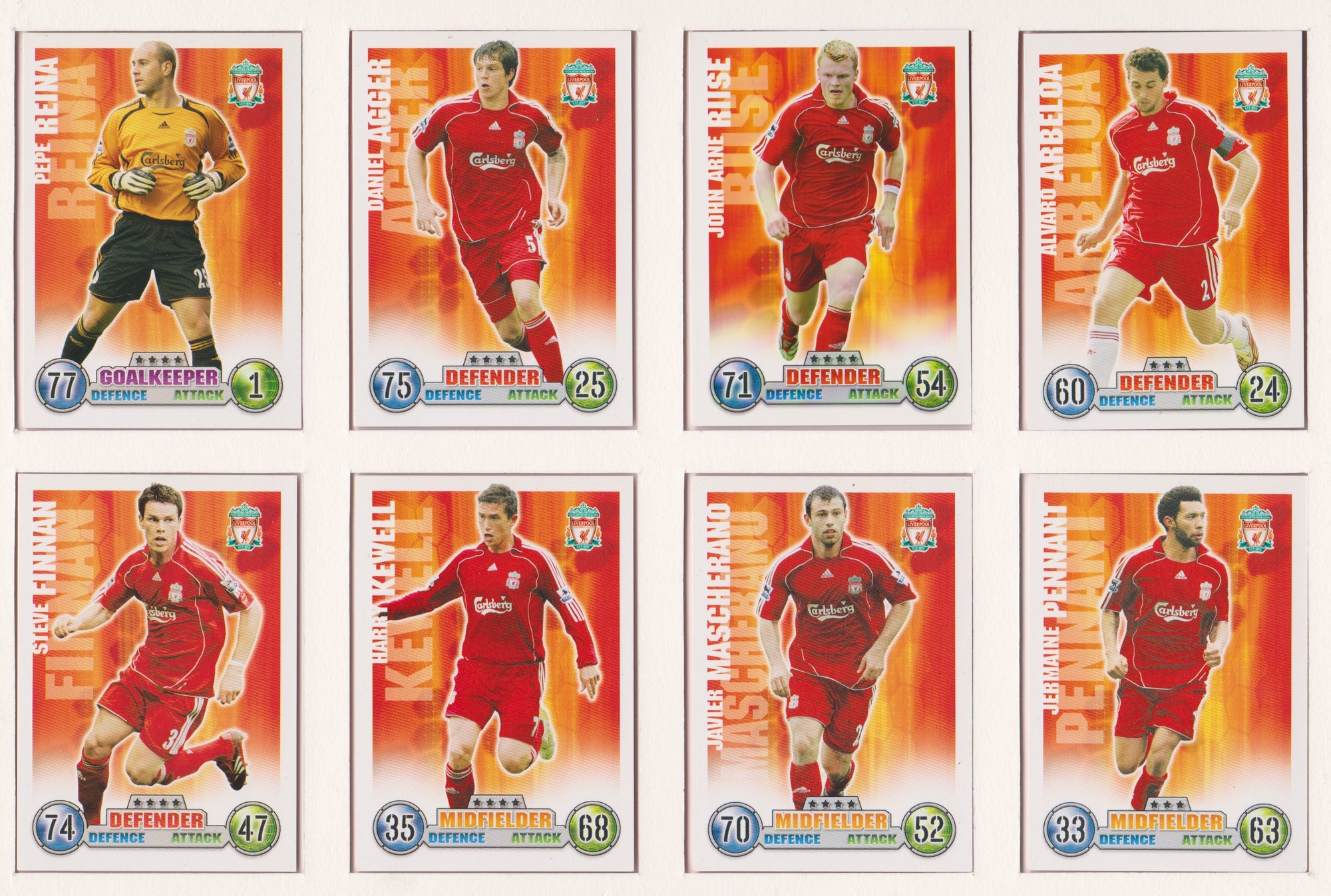 000. LIVERPOOL - KOMPLETT SETT MED FOTBALLKORT FRA MATCH ATTAX 2007/08
