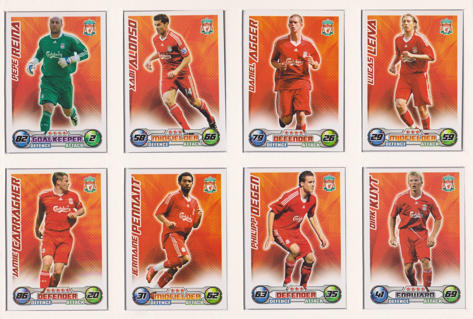 000. LIVERPOOL - KOMPLETT SETT MED MATCH ATTAX 2008/09