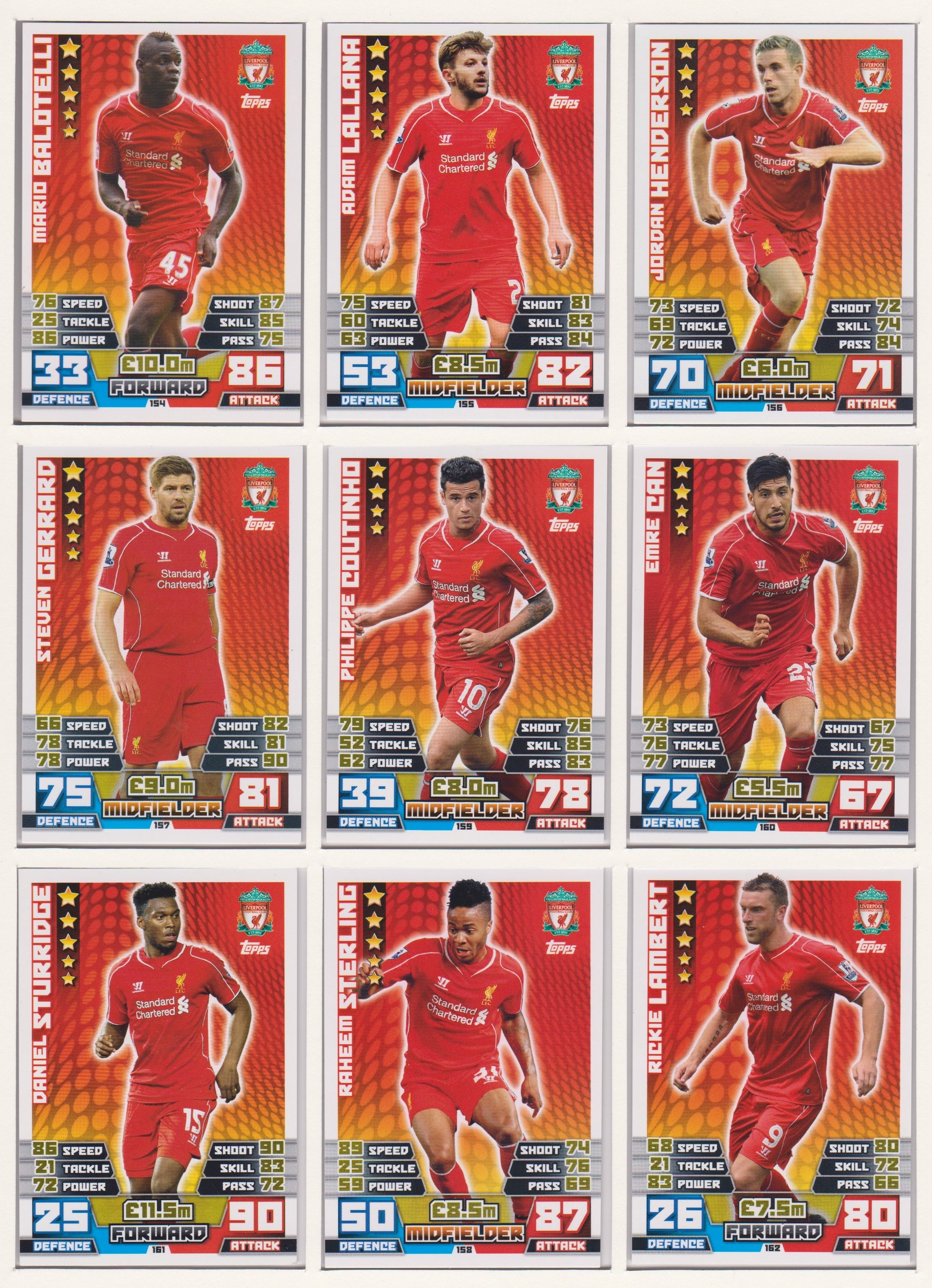 000. LIVERPOOL - KOMPLETT SETT MED MATCH ATTAX PREMIER LEAGUE 2014/15