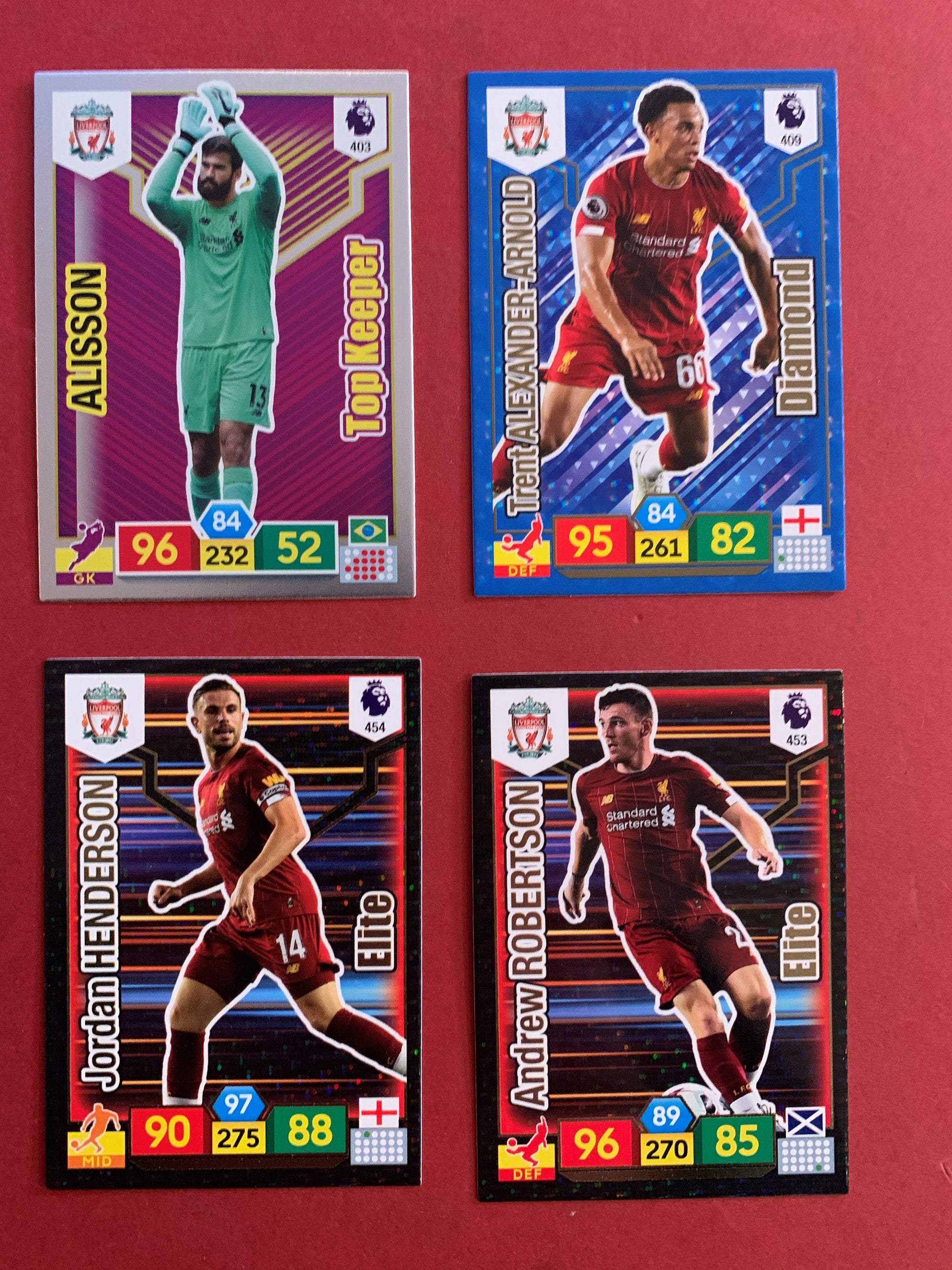 000. LIVERPOOL  - SPESIALKORT - PANINI ADRENALYN XL PREMIER LEAGUE 2019/20