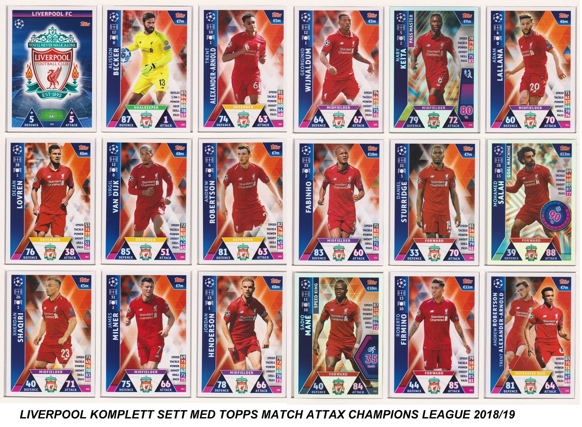 000. LIVERPOOL - KOMPLETT SETT MED TOPPS MATCH ATTAX CHAMPIONS LEAGUE 2018/19 - CHAMPIONS LEAGUE WINNERS