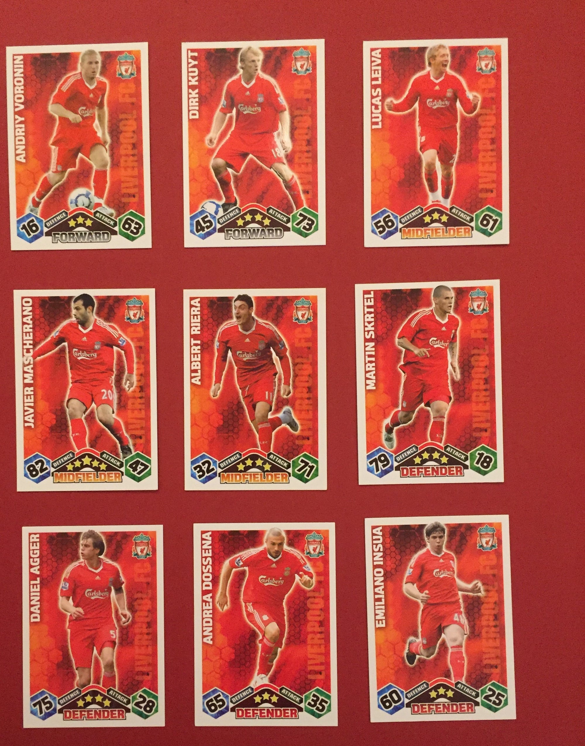 LIVERPOOL FOTBALLKORT SESONGEN 2009/10