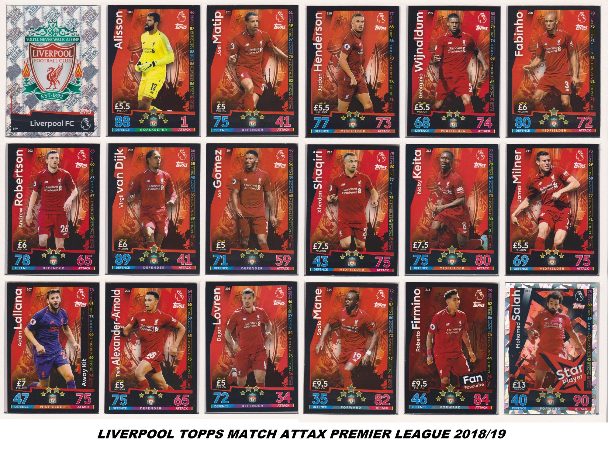 000. LIVERPOOL - KOMPLETT SETT TOPPS MATCH ATTAX PREMIER LEAGUE 2018/19
