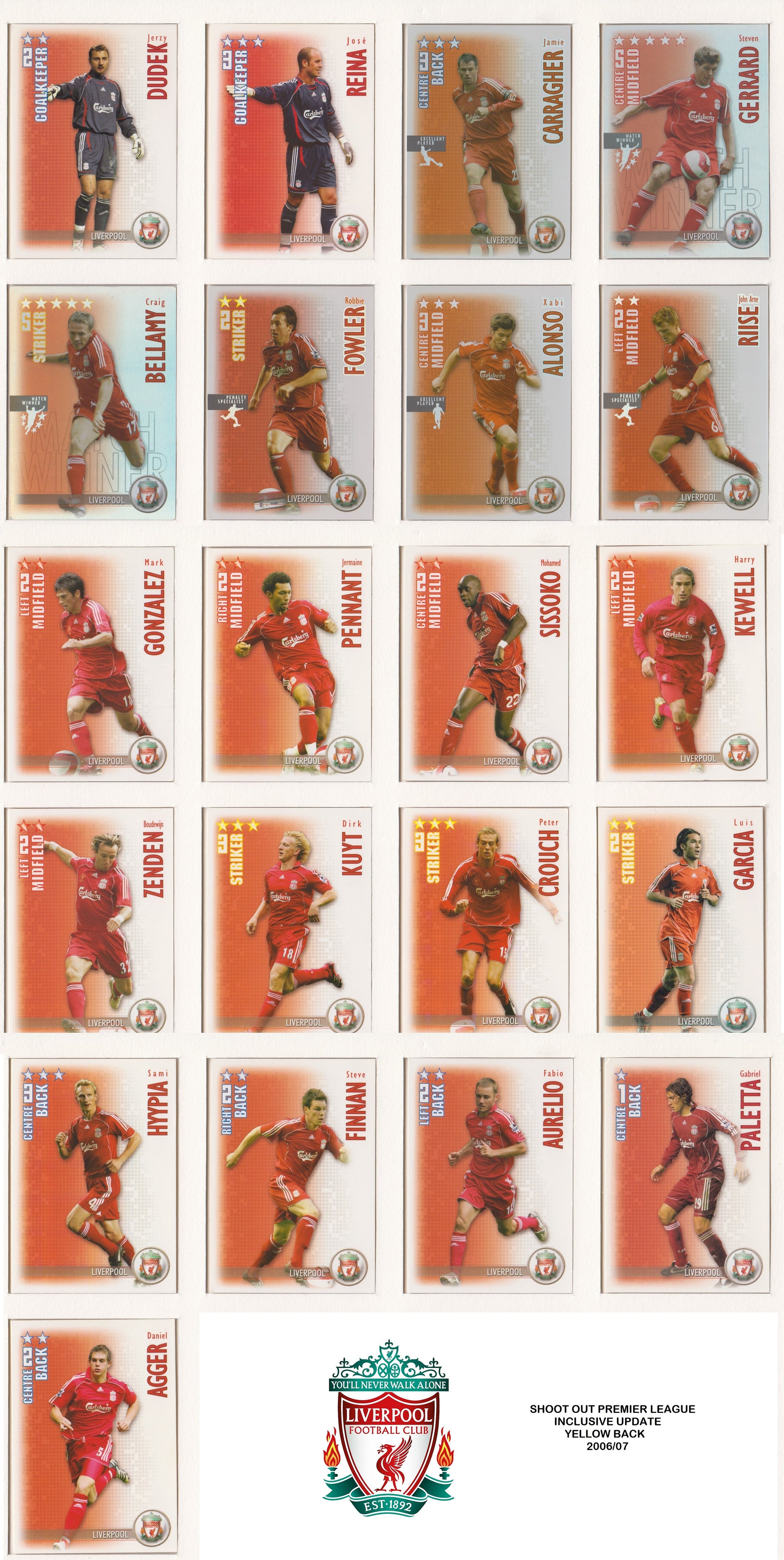 000. LIVERPOOL - KOMPLETT SETT MED SHOOT OUT PREMIER LEAGUE 2006/07 - INCL UPDATE