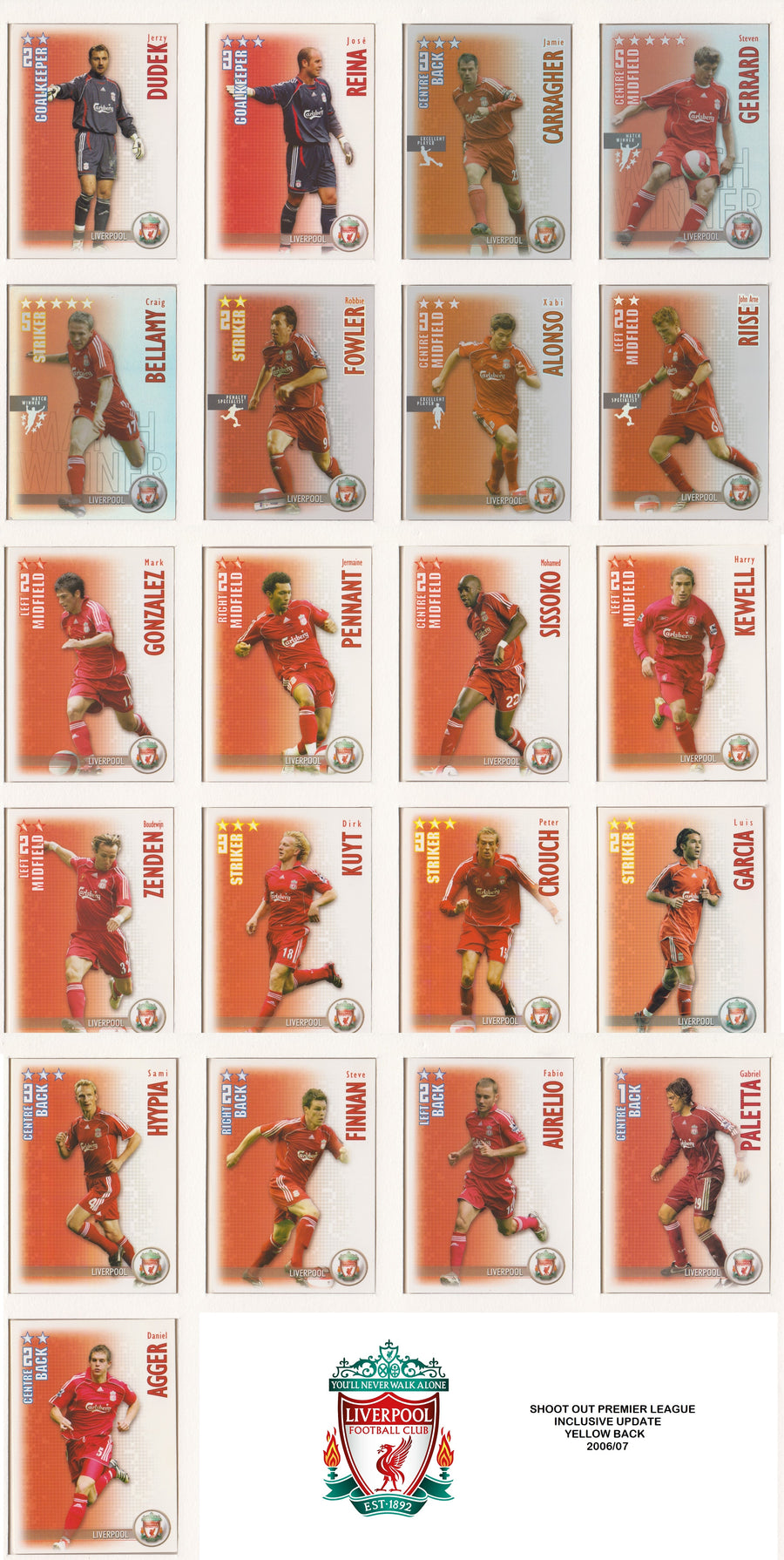 000. LIVERPOOL - KOMPLETT SETT MED SHOOT OUT PREMIER LEAGUE 2006/07 - INCL UPDATE