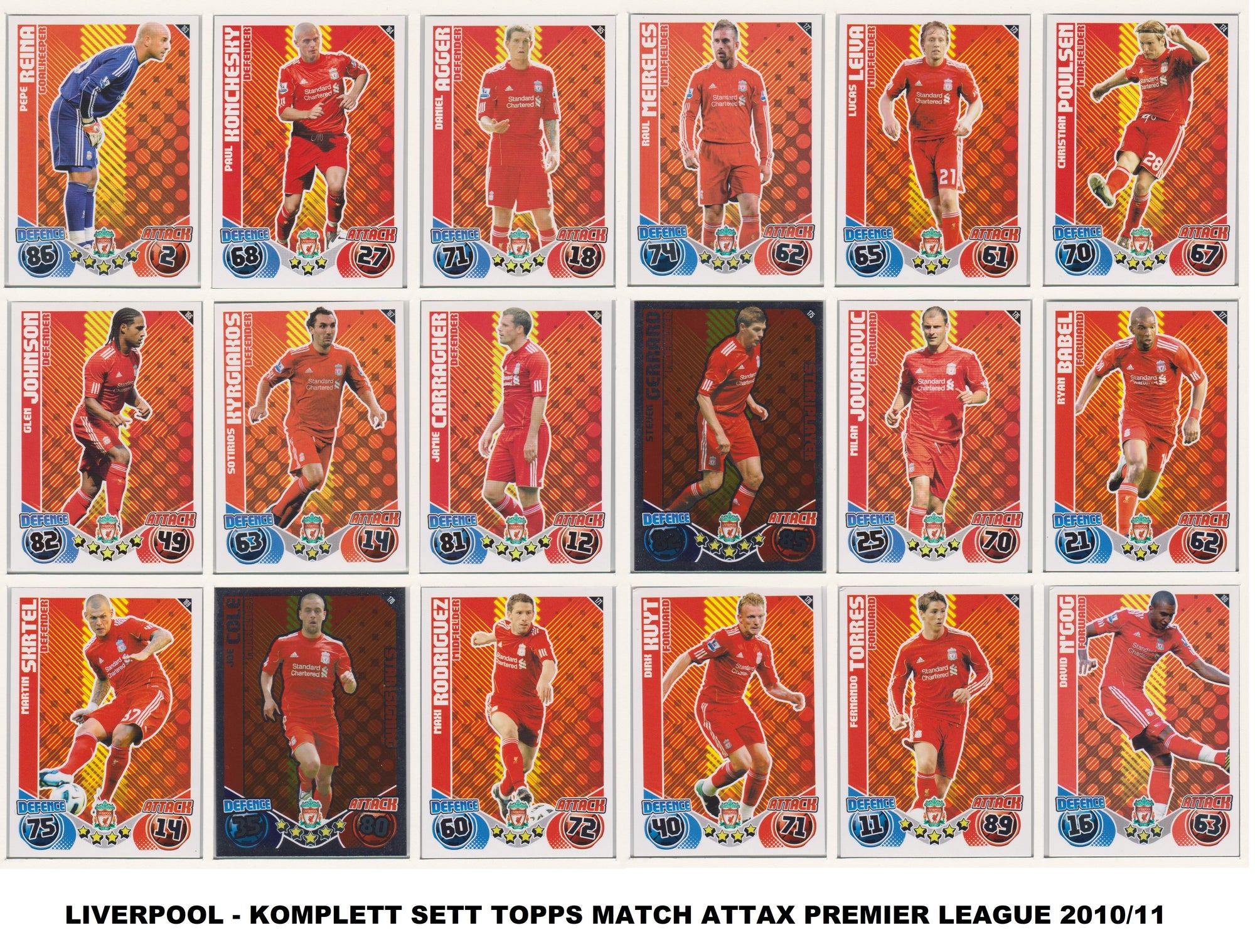 000. LIVERPOOL - KOMPLETT SETT MED TOPPS MATCH ATTAX PREMIER LEAGUE 2010/11