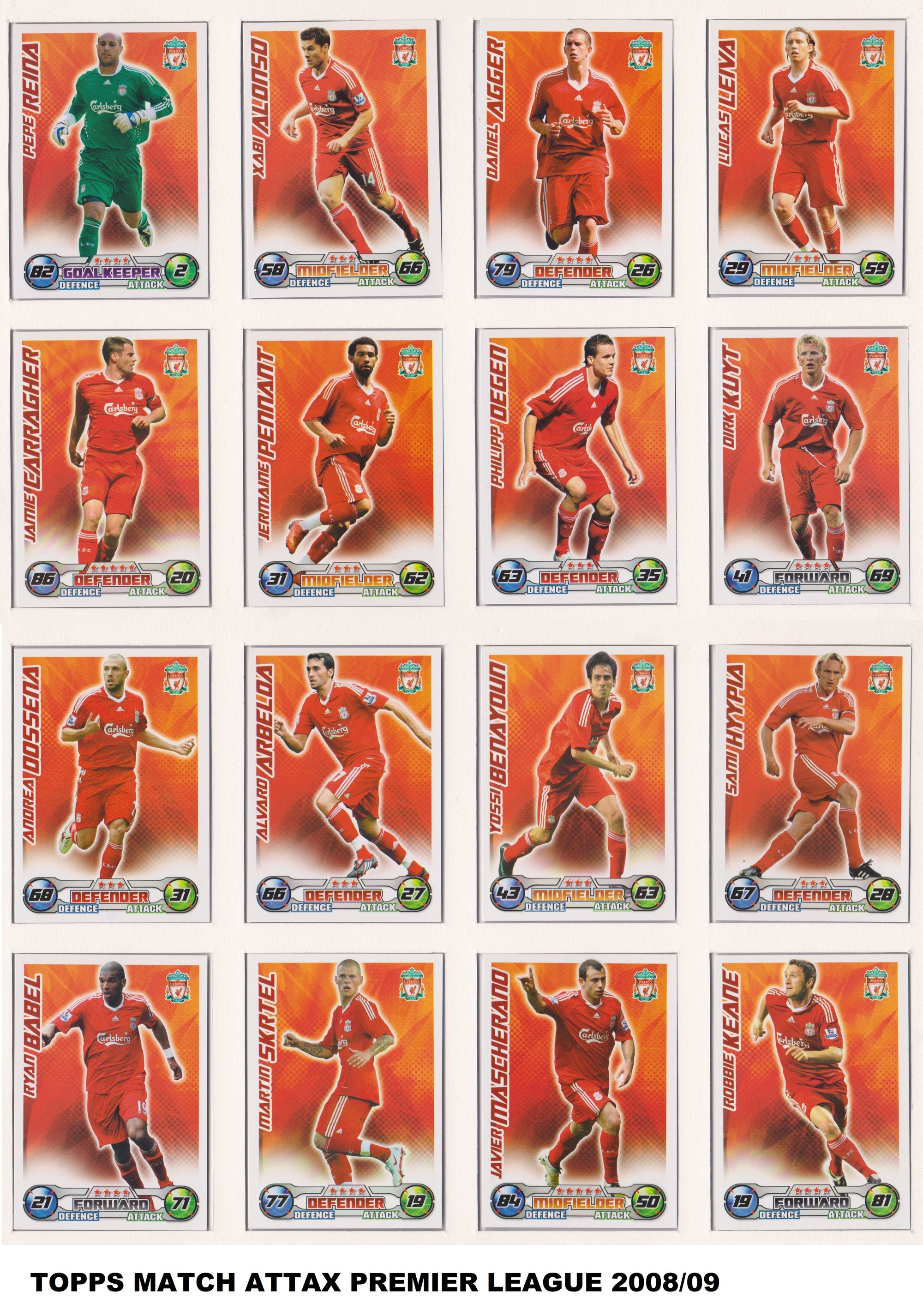 000. LIVERPOOL - KOMPLETT SETT MED MATCH ATTAX 2008/09