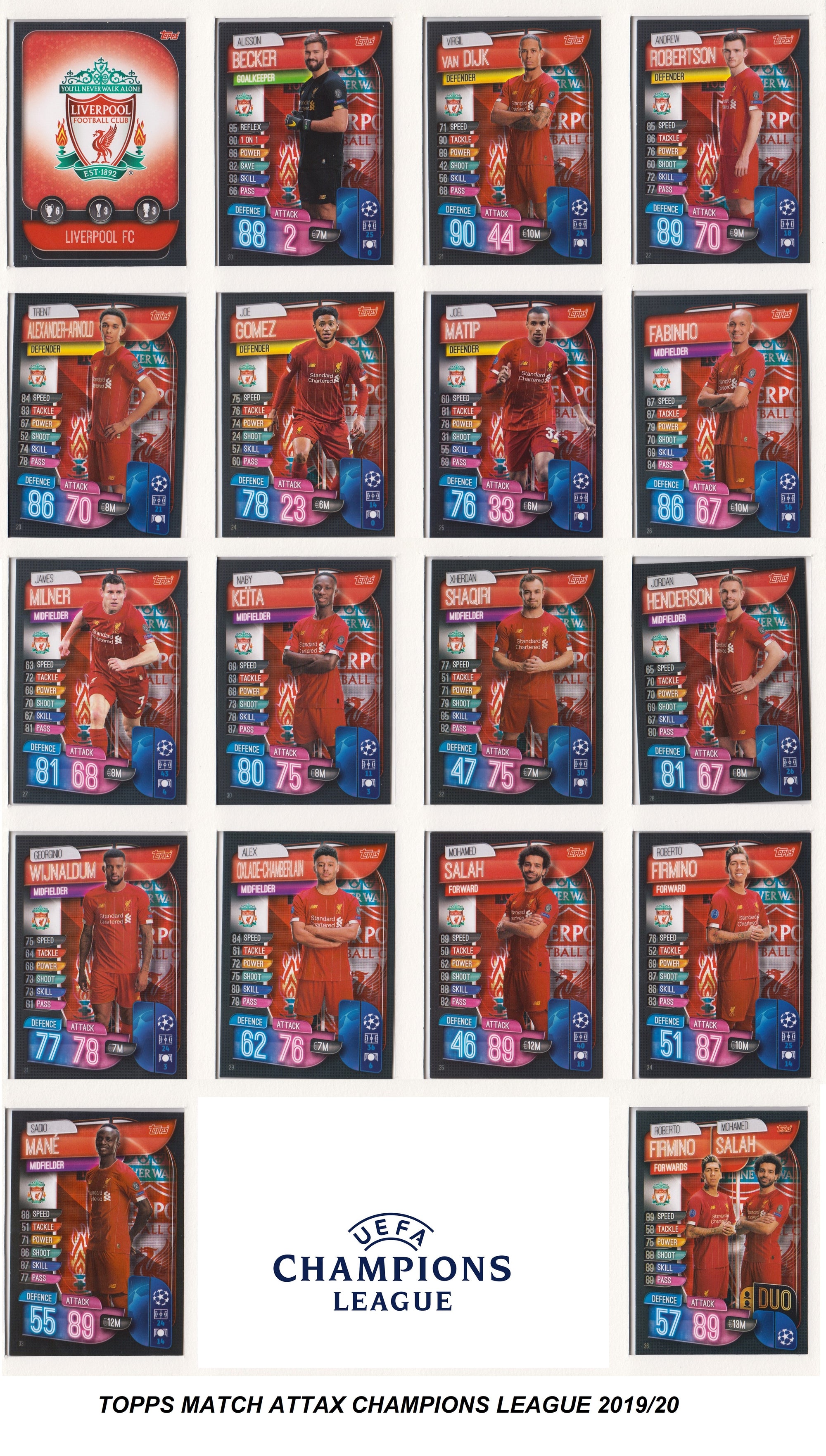 LIVERPOOL - KOMPLETT SETT MED TOPPS MATCH ATTAX CHAMPIONS LEAGUE 2019/20