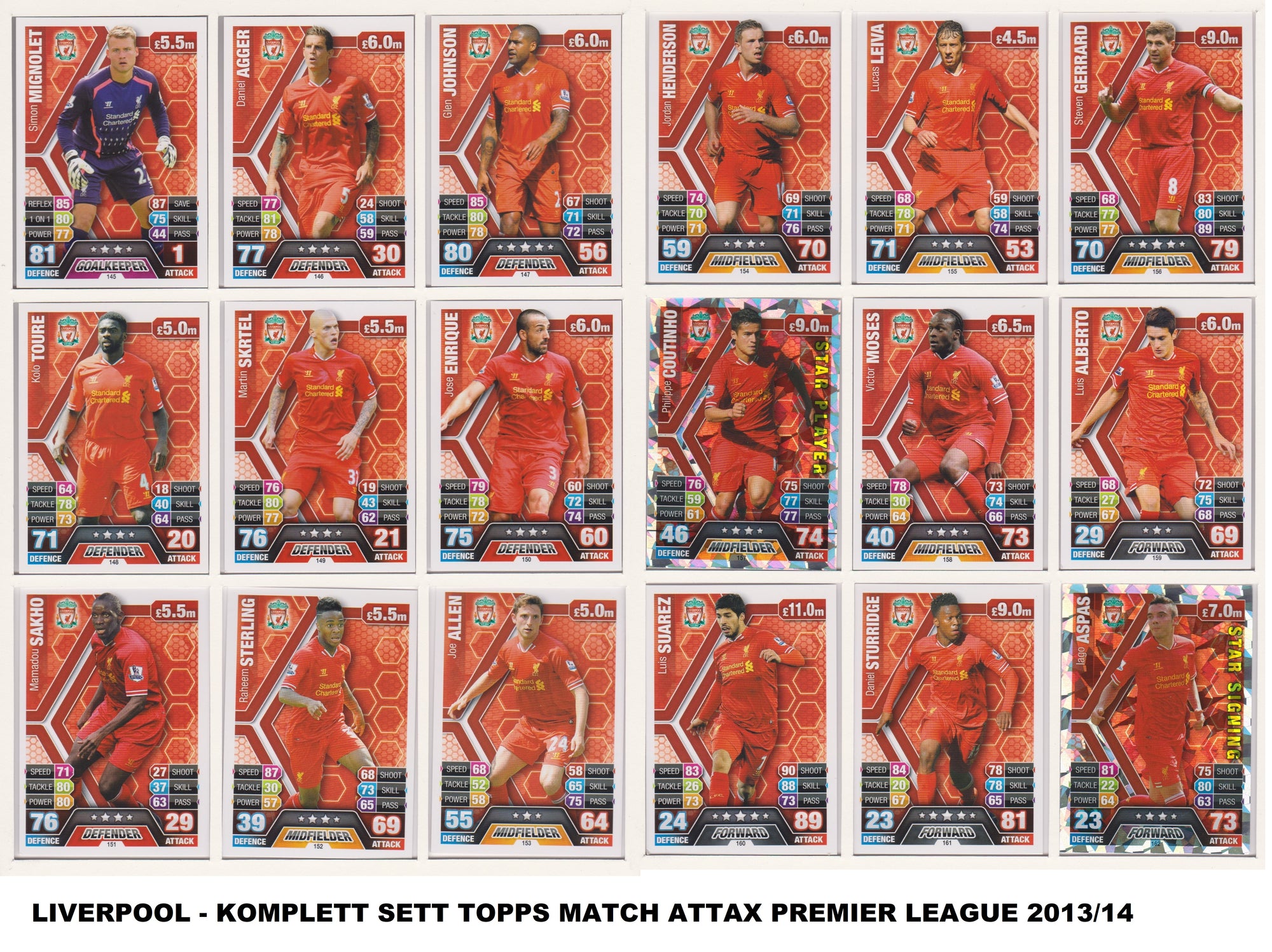 000. LIVERPOOL - KOMPLETT SETT MED TOPPS MATCH ATTAX PREMIER LEAGUE 2013/14